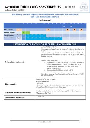 Protocole HAD - Cytarabine (faible Dose) VF