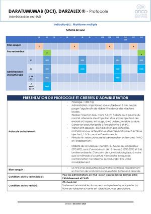Protocole HAD - Daratumumab VF