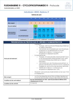 Protocole HAD - Fludarabine - Cyclophosphamide VF
