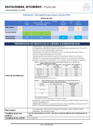 Protocole HAD - Ravulizumab VF