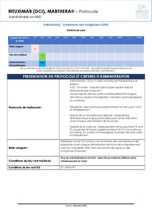 Protocole HAD - Rituximab VF