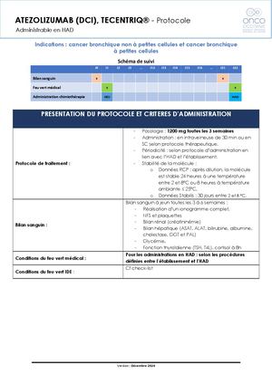 Protocole Molécule Admin HAD - Atezolizumab Revu