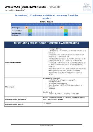Protocole Molécule Admin HAD - Avelumab - Revu