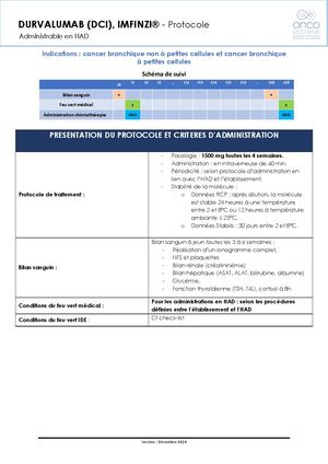 Protocole Molécule Admin HAD - Durvalumab Revu