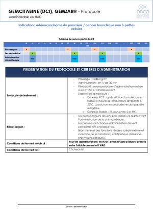 Protocole Molécule Admin HAD - Gemcitabine Revu