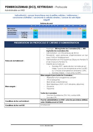 Protocole Molécule Admin HAD - Pembrolizumab Revu