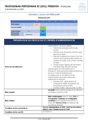Protocole Molécule Admin HAD - Trastuzumab Pertuzumab Revu