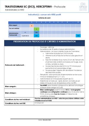 Protocole Molécule Admin HAD - Trastuzumab SC Revu