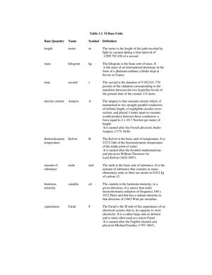 Calaméo - Table 1 1 Si Base Units