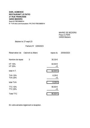 Béziers Leaks - Dépenses 2023