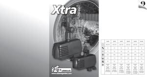 Xtra 400 600 900 1600 2300 3900