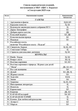 Список периодических изданий ЦБС 1 2025
