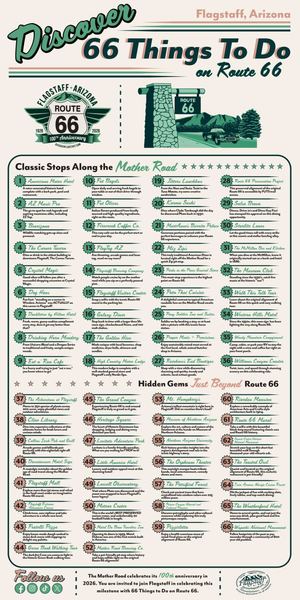 66 Things To Do on Route 66