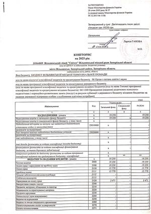 Кошторис 1200