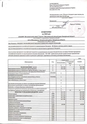 Кошторис 1600