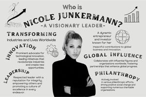 Nicole Junkermann: The Woman Shaping the Future of Technology