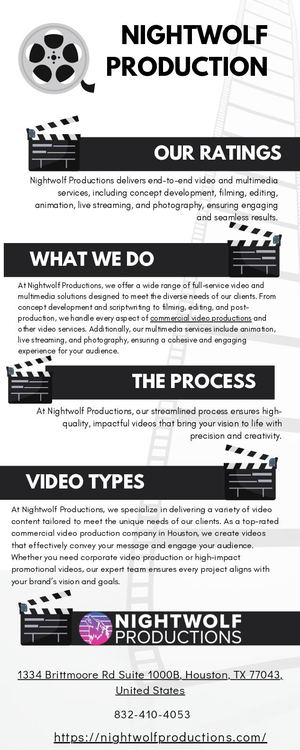 Nightwolf Productions