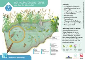 Deutsch_Teich_BiodiverCité_A1
