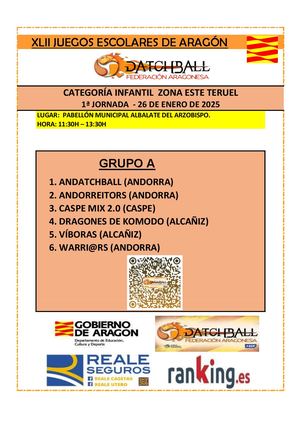 Clasificación Teruel