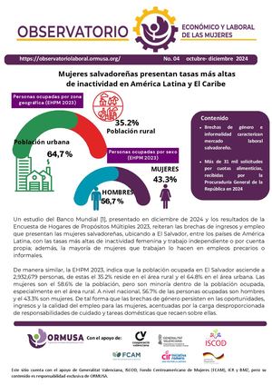 Observatorio Economico Laboral De Las Mujeres No 250117 134338