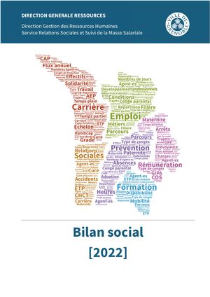 Bilan Social De La Ville De Grenoble 2022