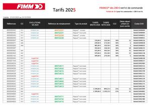 Tarif FIMM 2025