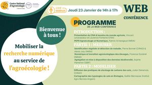 Support De Présentation Web Conférence Du 23 Janvier 2025 Numérique Au Service De L'agroécologie