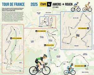 Parcours Etape 4 du Tour de France entre Amiens et Rouen