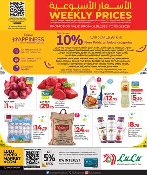 Weekly Prices (02 02 2025)