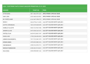 Lulu – Electronic Raffle Draw (Unilever Promotion) 27 01 2025[18]