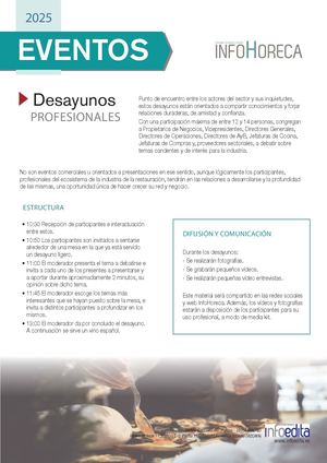 Mediakit Desayunos Profesionales InfoHoreca 2025