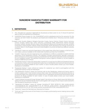 Sungrow Warranty