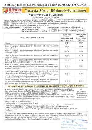 Tarifs en vigueur taxe de séjour 2025 Béziers Méditerranée