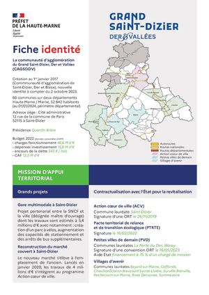 Fiche EPCI CA du Grand Saint-Dizier, Der & Vallées - version 12/2024