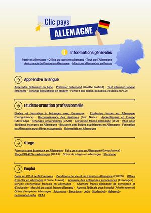 Clic Allemagne 2025