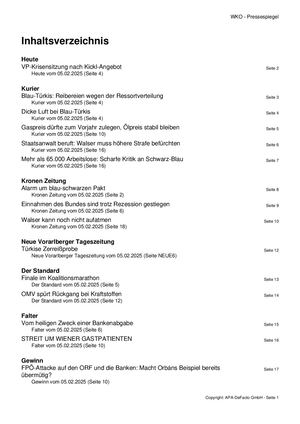 Pressespiegel 20250205