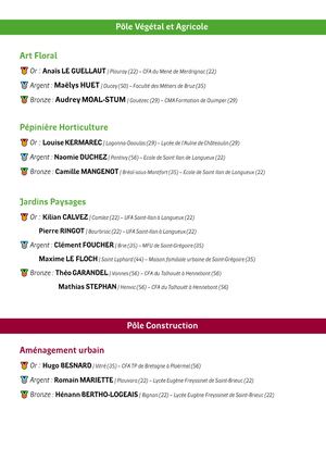48 Cdm Lauréats 2025