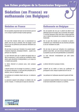 Sédation Vs Euthanasie