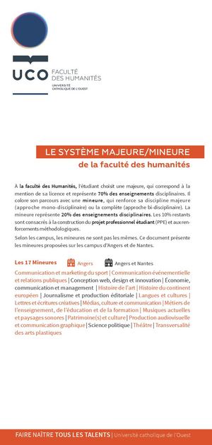 Les Mineures Fac Des Humanités 2025