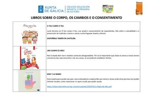 Libros Corpo, Consentimento, Cambios
