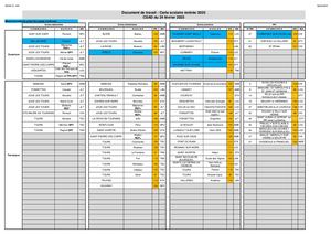 IA 37 Doc Travail Mesures Classes Csad Du 24 Fév 2025