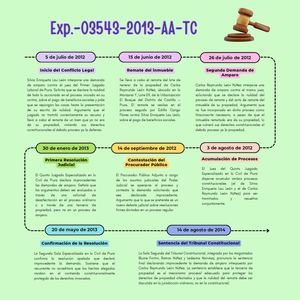 FRANK NUÑEZ MORILLAS - DERECHO PROCESAL CIVIL