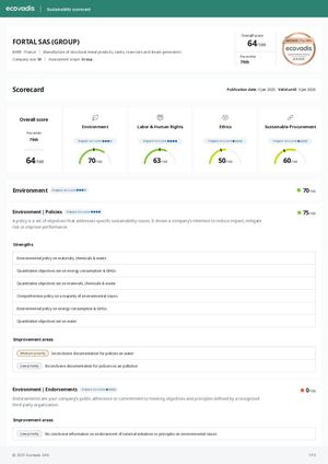 Scorecard Ecovadis - Fortal Sas (EN)