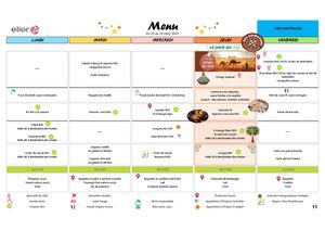Menus Mars Avril 2025