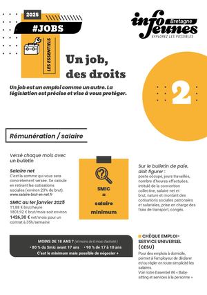 #JOBS 2025 : Un job, des droits