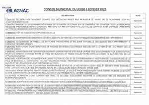 LISTE DES DELIBERATIONS CM 06 02 2025