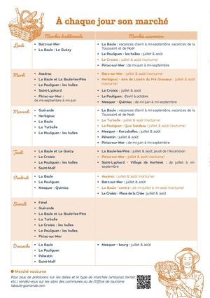 Marchés