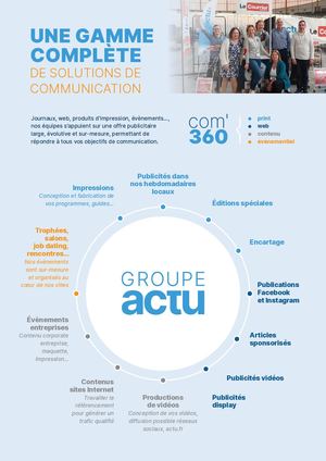 Plaquette Groupe Actu publicité