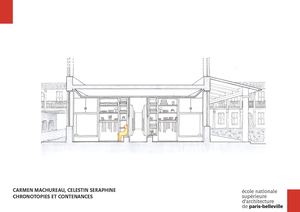 Cahier Projet Chronotopies Et Contenances