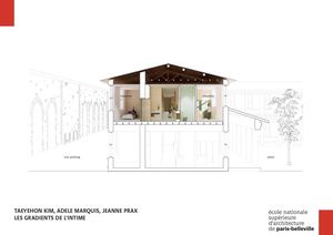 Cahier Projet Les Gradients De L'intime